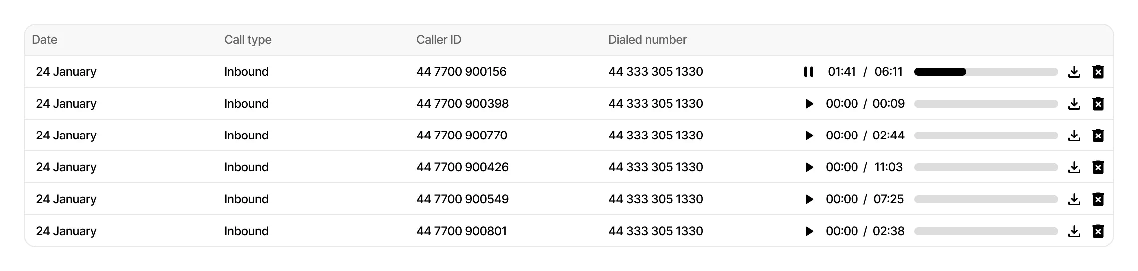 Call recordings report listing call dates, caller details, playback controls and download options