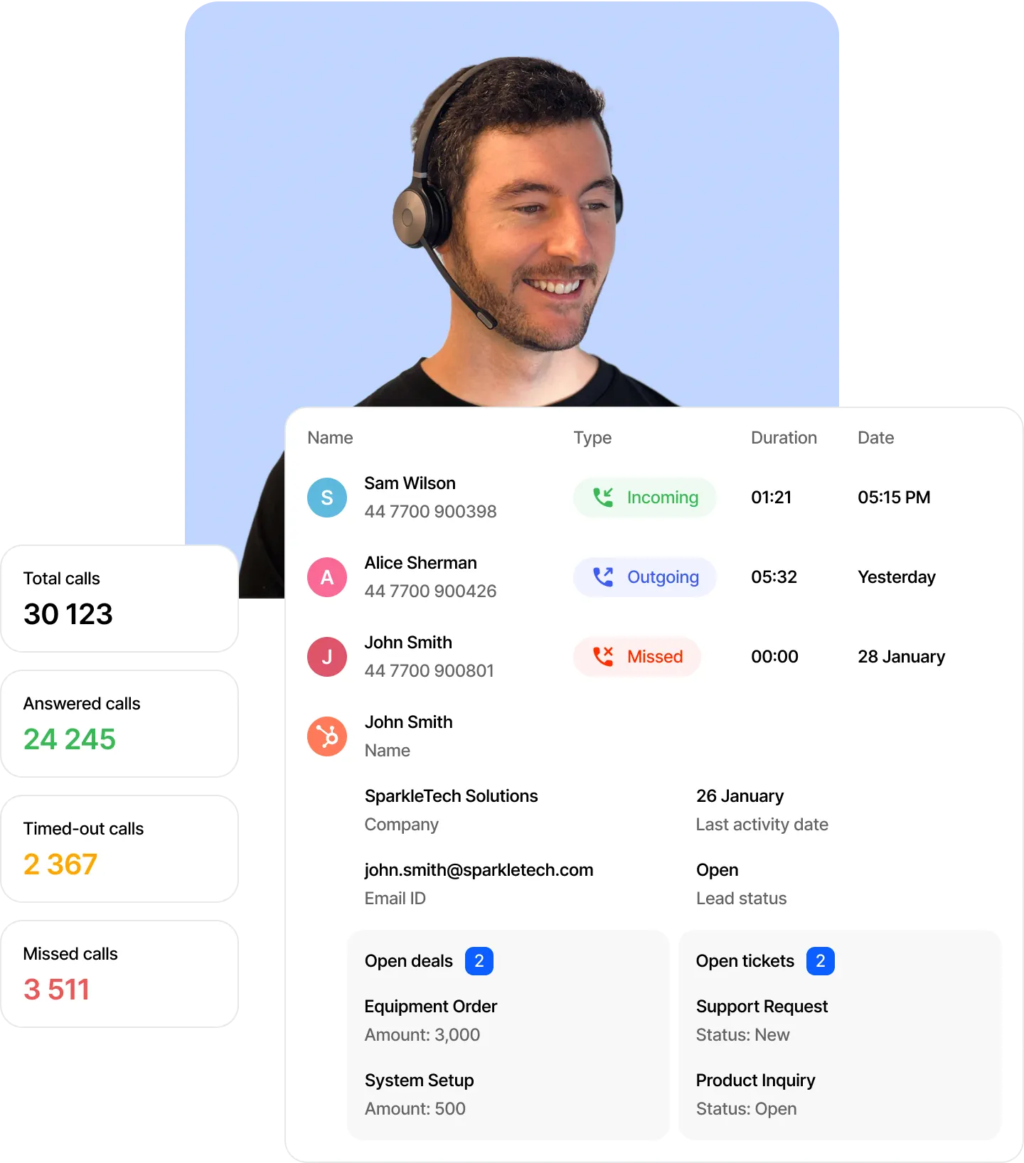 Call centre agent with call history, CRM contact details and call statistics