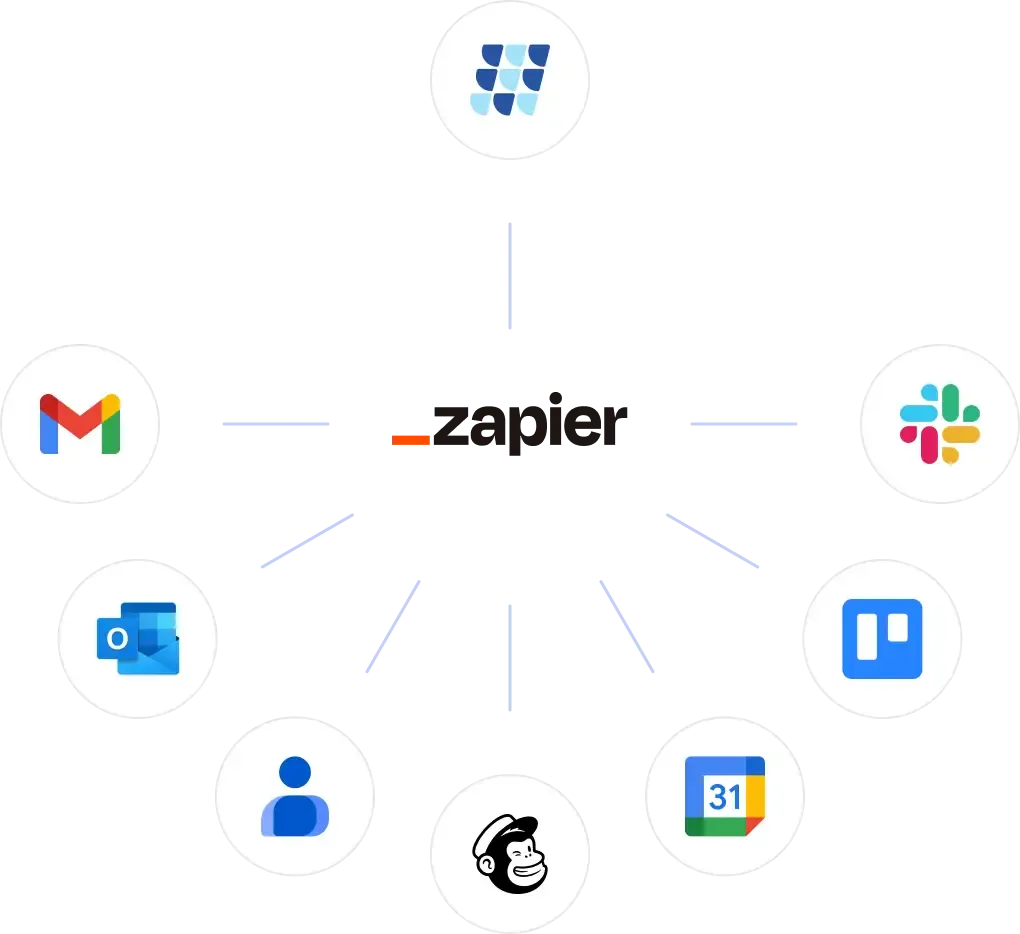 Zapier connecting VoIPline Webphone with email, messaging, calendar and other apps