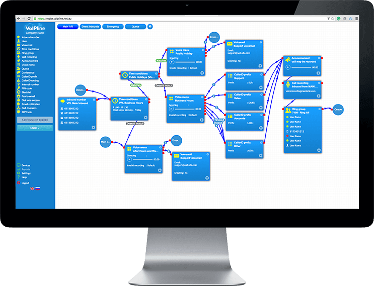 Features & Benefits of our Hosted PBX system